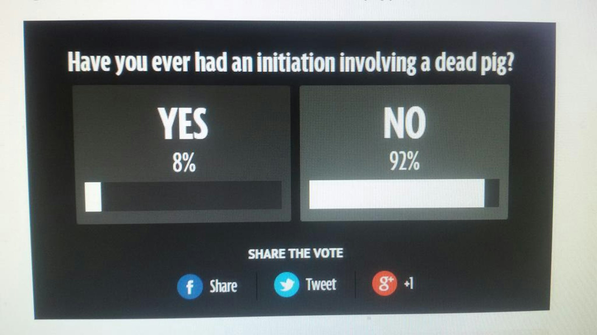 Mirror poll